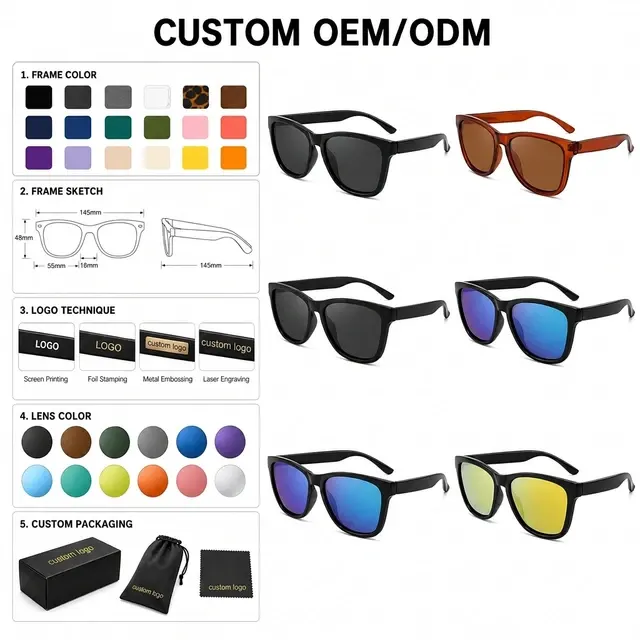 Polarisierte Sonnenbrille 1