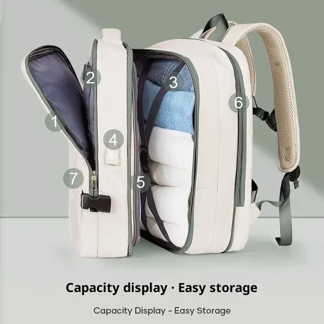 Reiserucksack 2