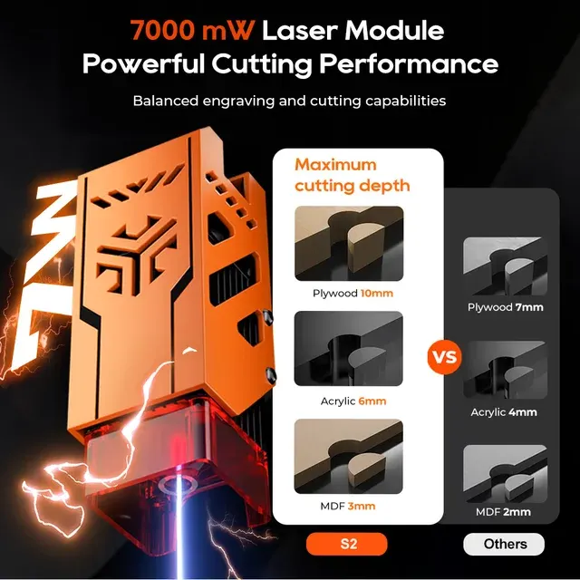 Lasergravierer 3