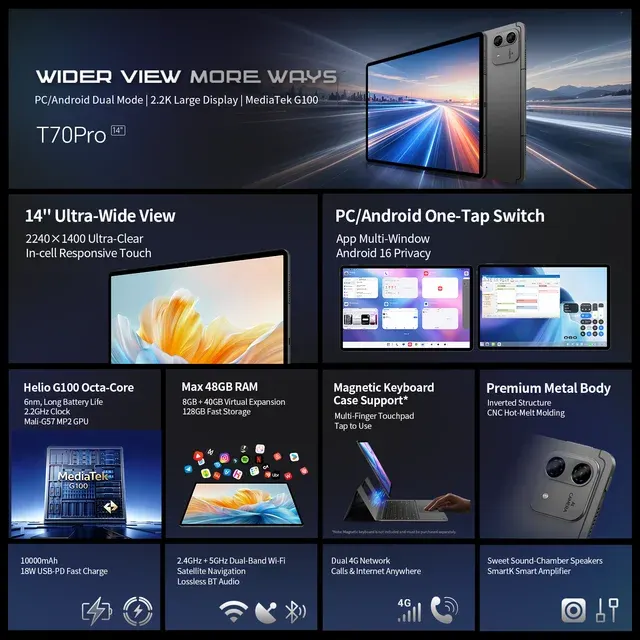 Android-Tablet 2
