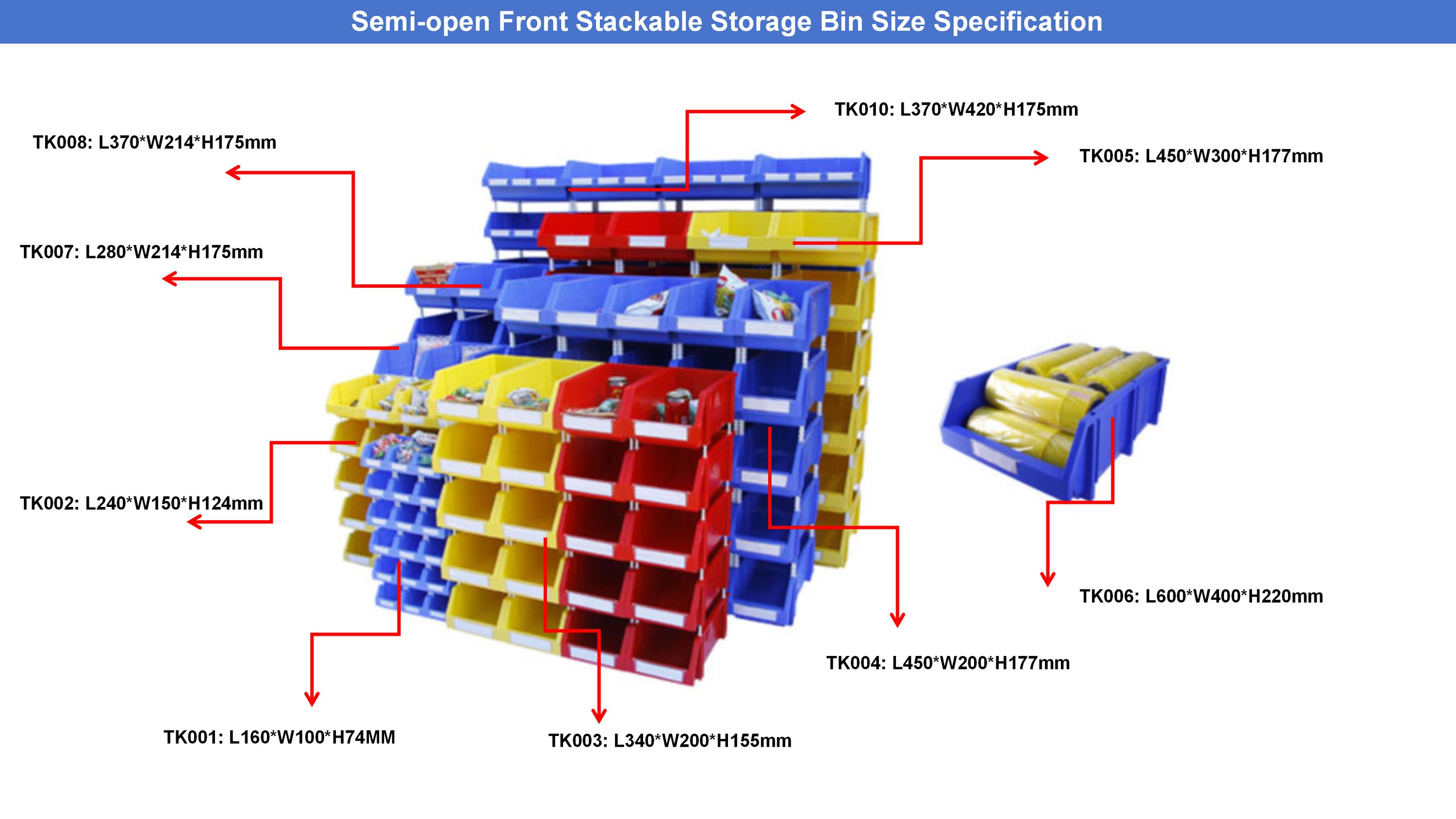 Hochbelastbare stapelbare PP-Kleinteilebox 4