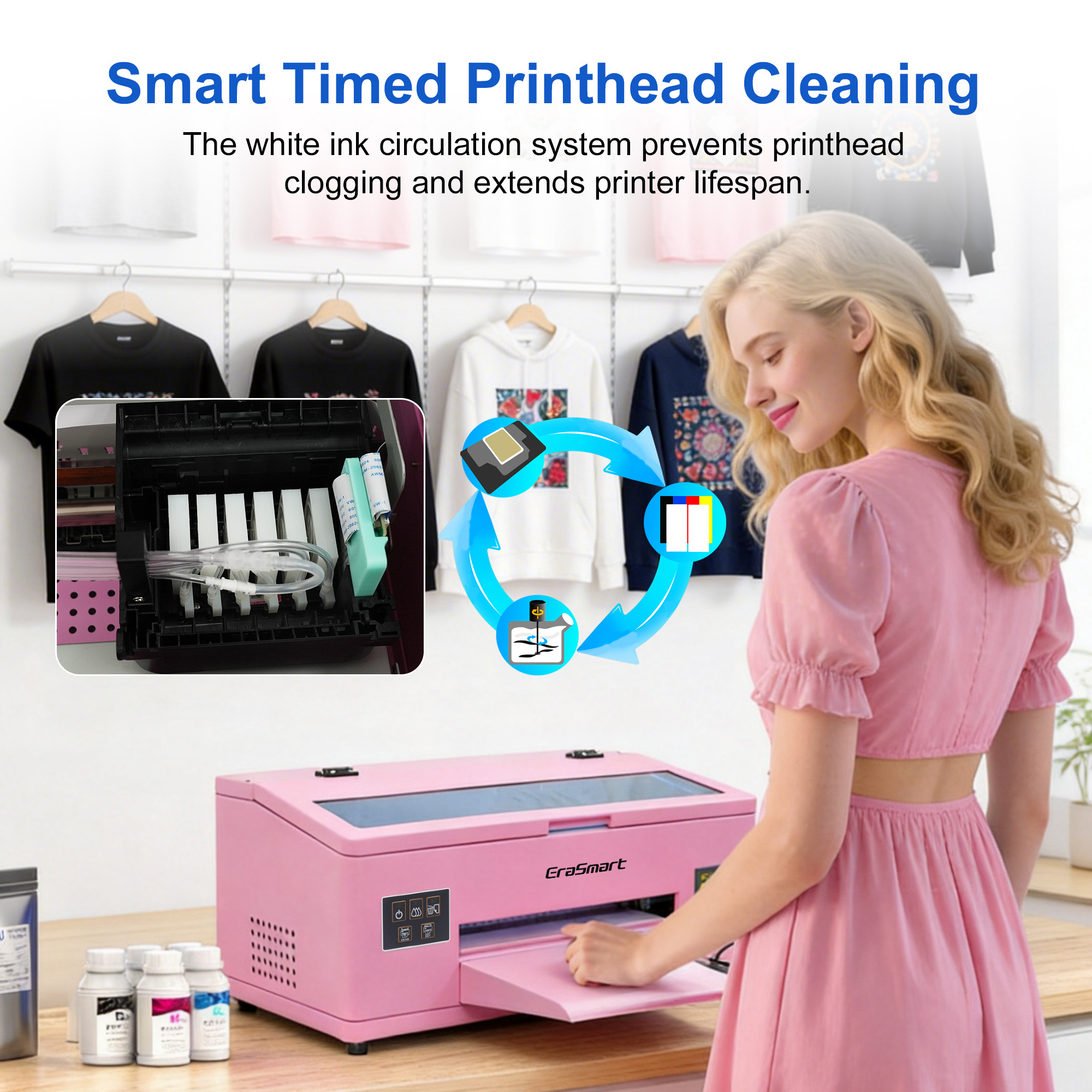 Pinker 33cm A3 DTF-Drucker für Kleinunternehmen 2