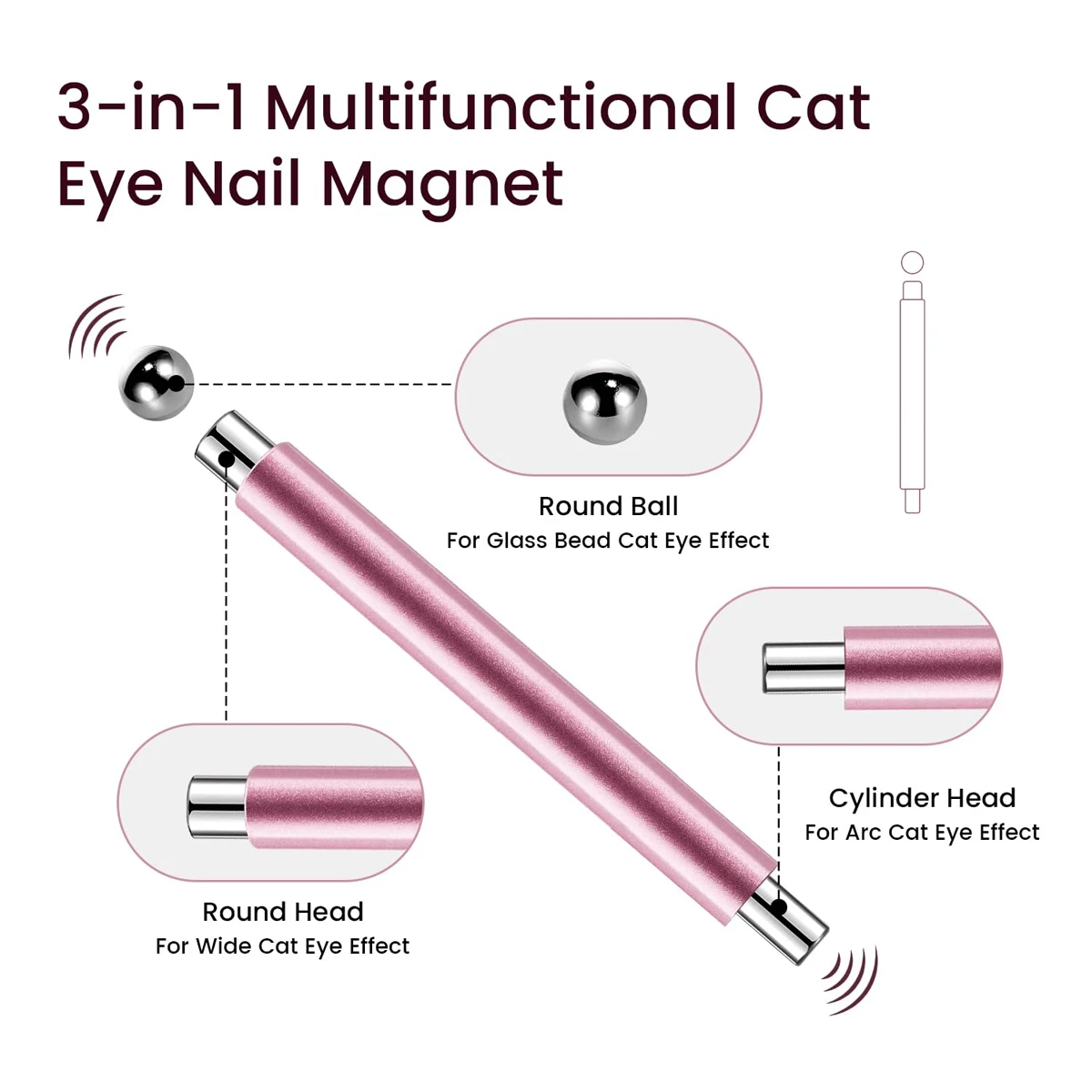 3-in-1 Doppelkopf-Katzenaugen-Magnetstift 2