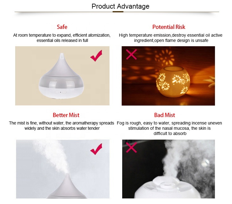 USB-Aroma-Diffusor in Holzmaserung 4