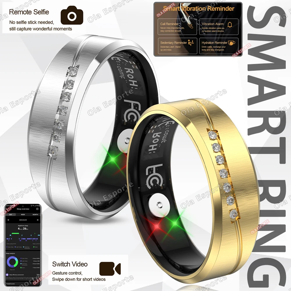 Smartring
