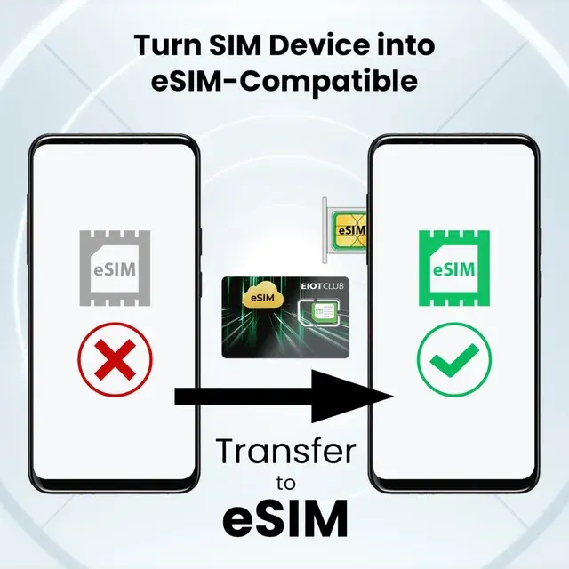 eSIM-Kartenleser 2