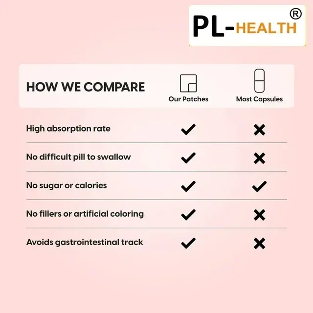 Glutathion-Hautaufheller-Pflaster 2