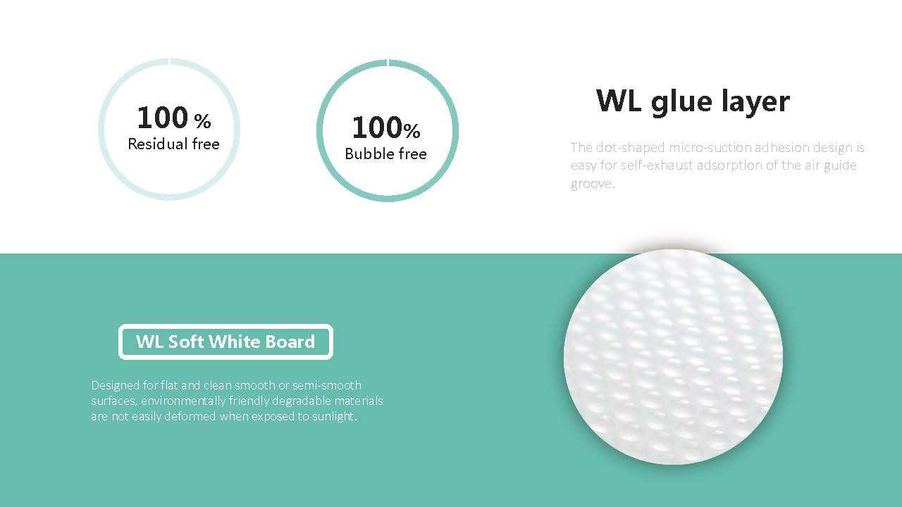 Flexibles Whiteboard 4