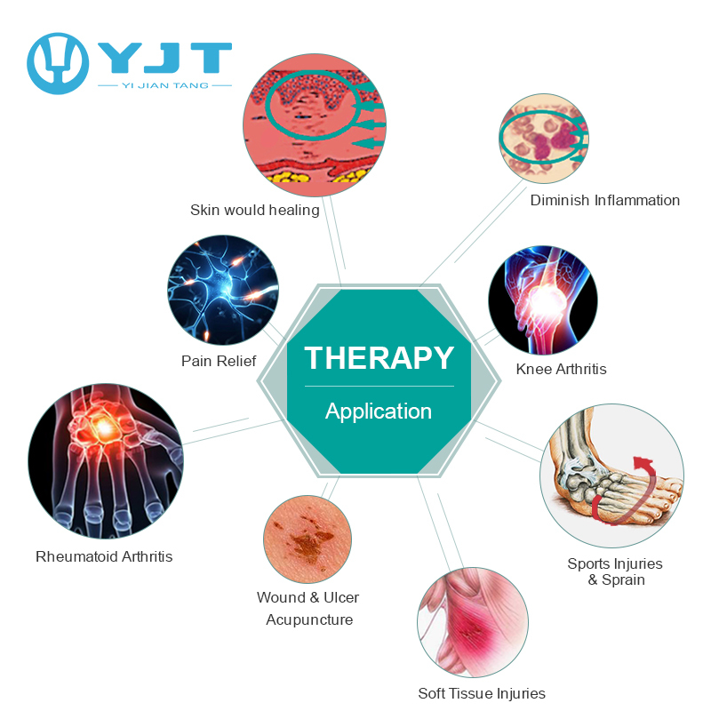 Kalt-Laser-Therapiegerät 2