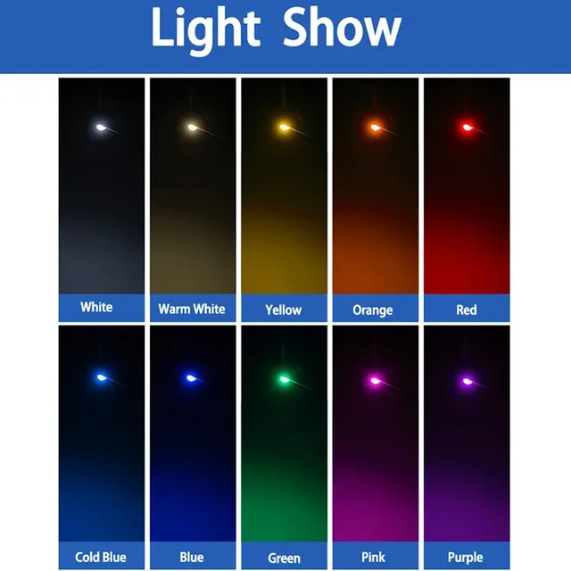 SMD-LED-Sortiment 3