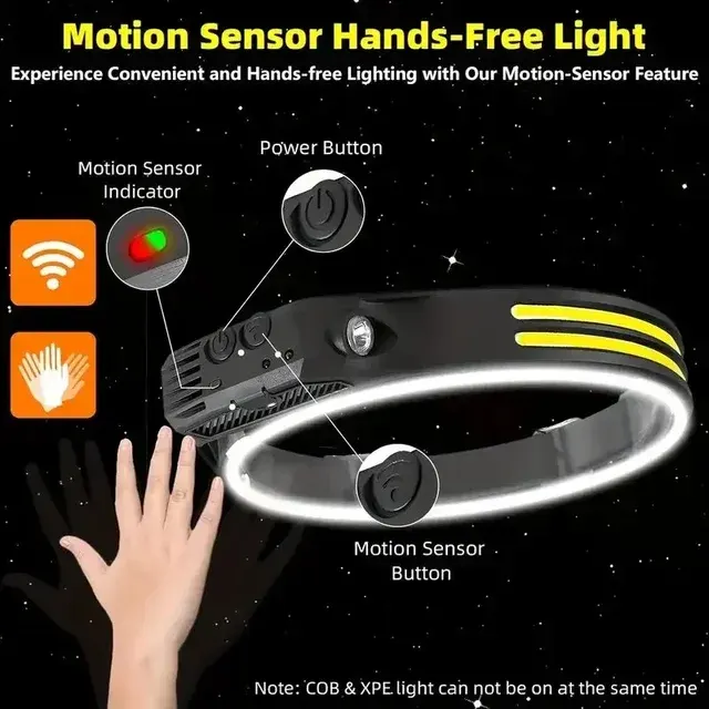 COB-LED-Stirnlampe mit Sensor und USB-Akku 3