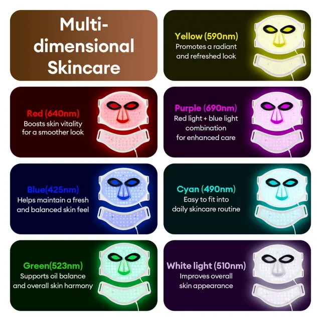LED-Gesichtsmaske 4
