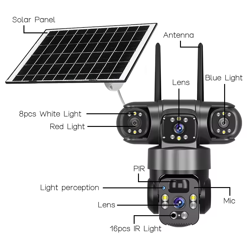 360° Solar-Überwachungskamera mit Dreifachobjektiv 2