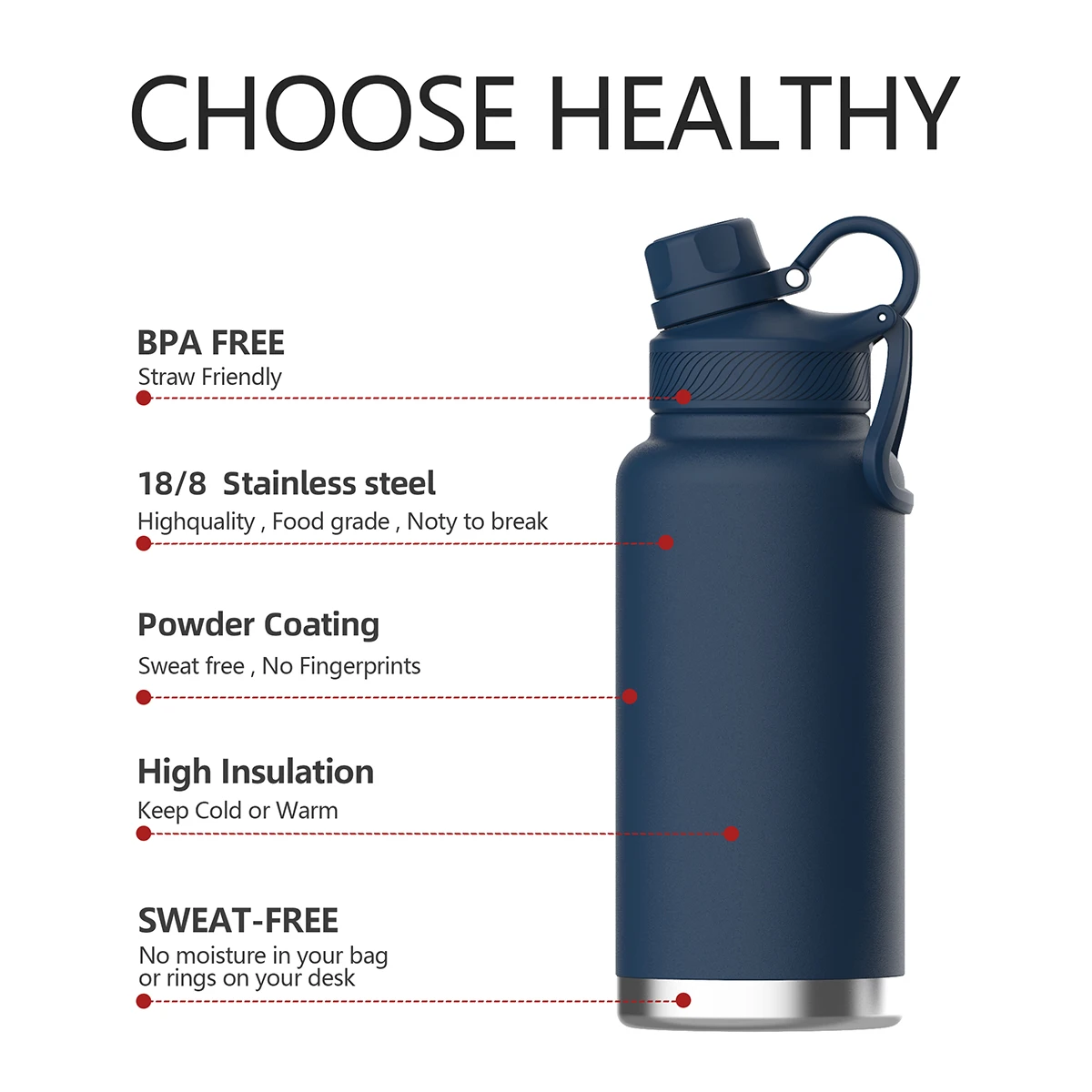 Isolierte Edelstahl-Sportflasche 950ml Strohhalm 2