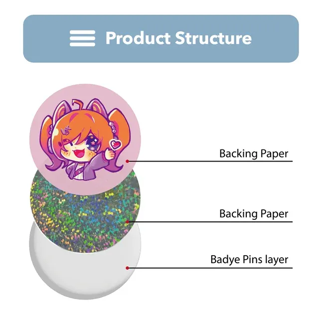 Personalisierter Button 4