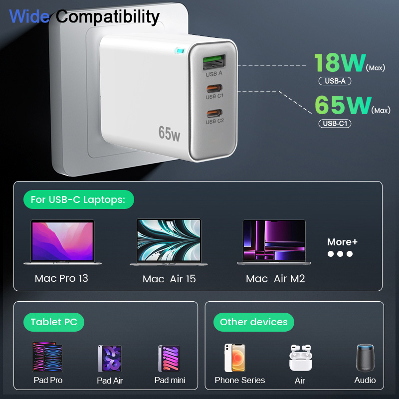 Dreifach-Ladeset 65W GaN mit Kabel 4