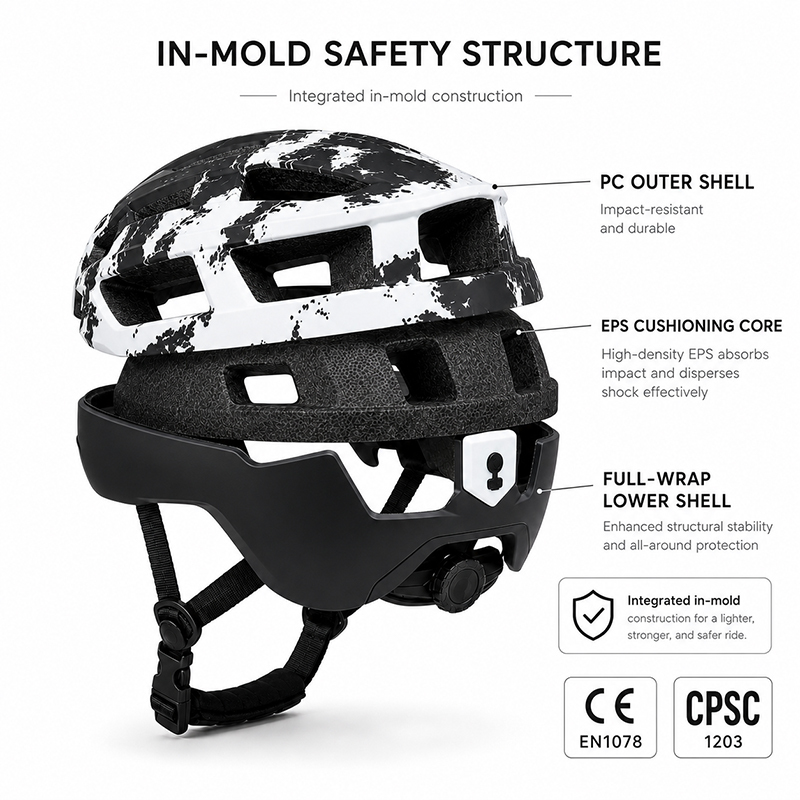 MTB-Helm 3