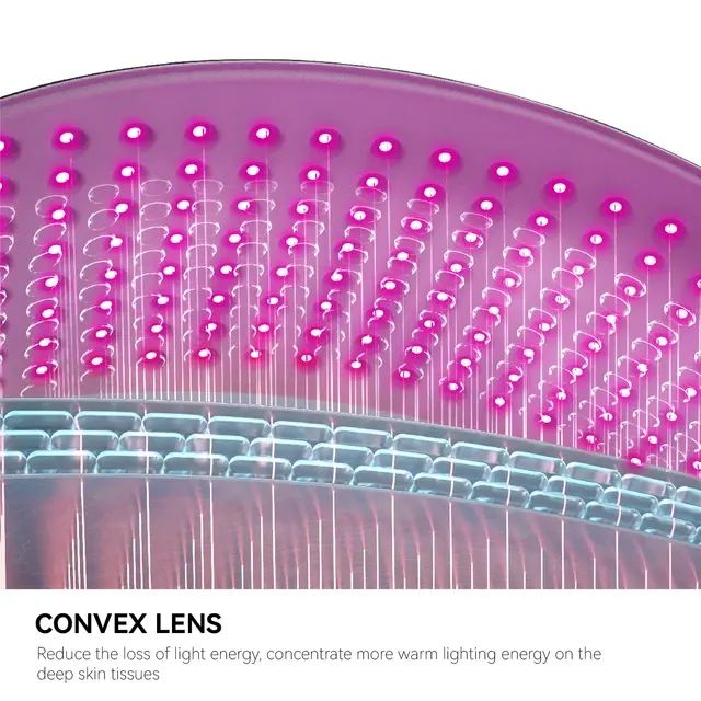 Photon-Lichttherapie-Maske 4