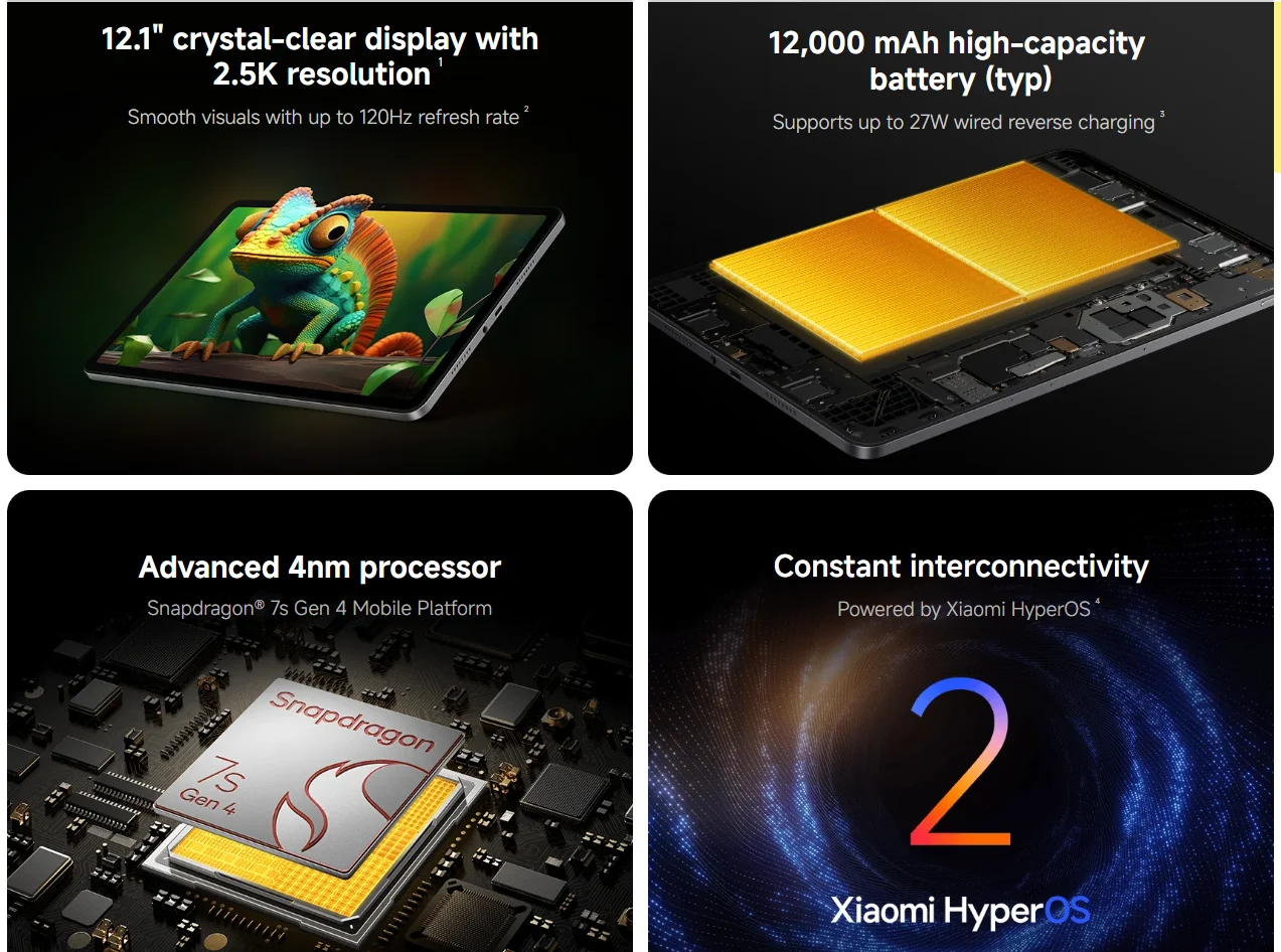 12,1-Zoll 2,5K Tablet mit 120Hz Display 2