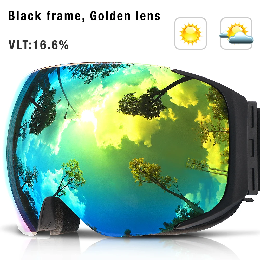 Magnetische Skibrille