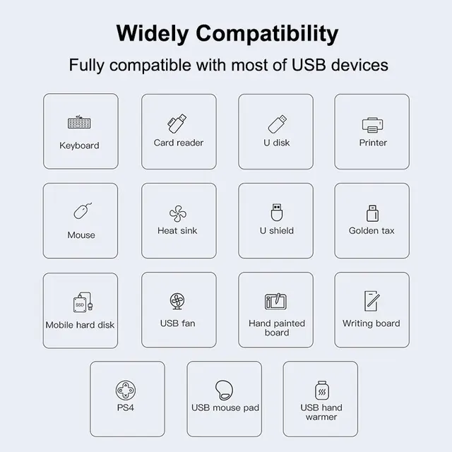 USB-C Hub mit 4 Anschlüssen für Laptop 4
