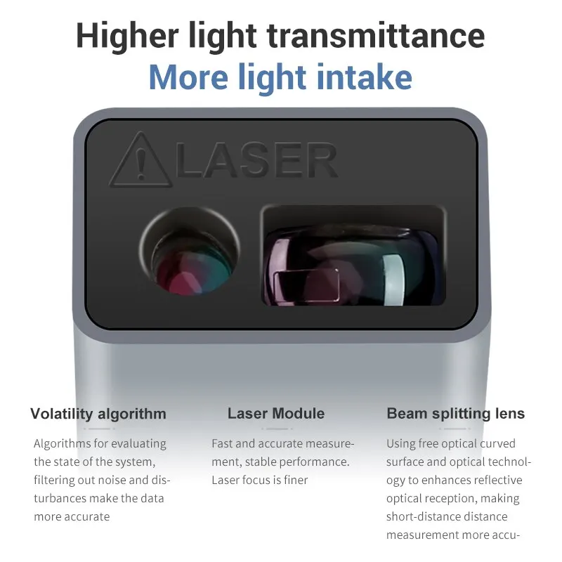 Mini-Laser-Entfernungsmesser 30 m USB-wiederaufladbar