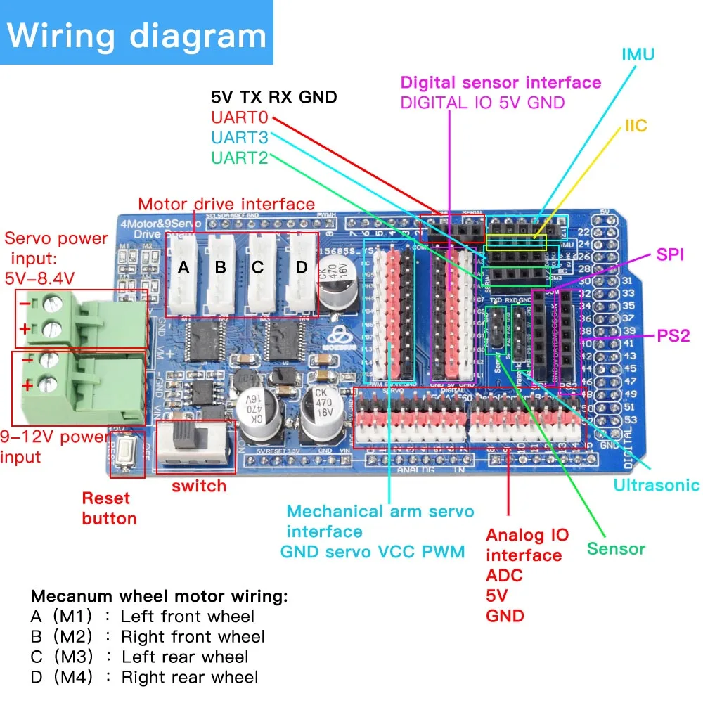 Motor-Erweiterungsplatine für Arduino 4