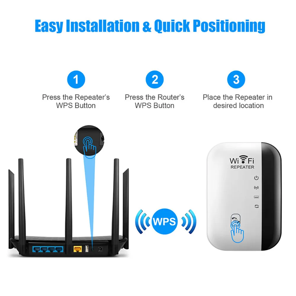 WLAN-Repeater 3