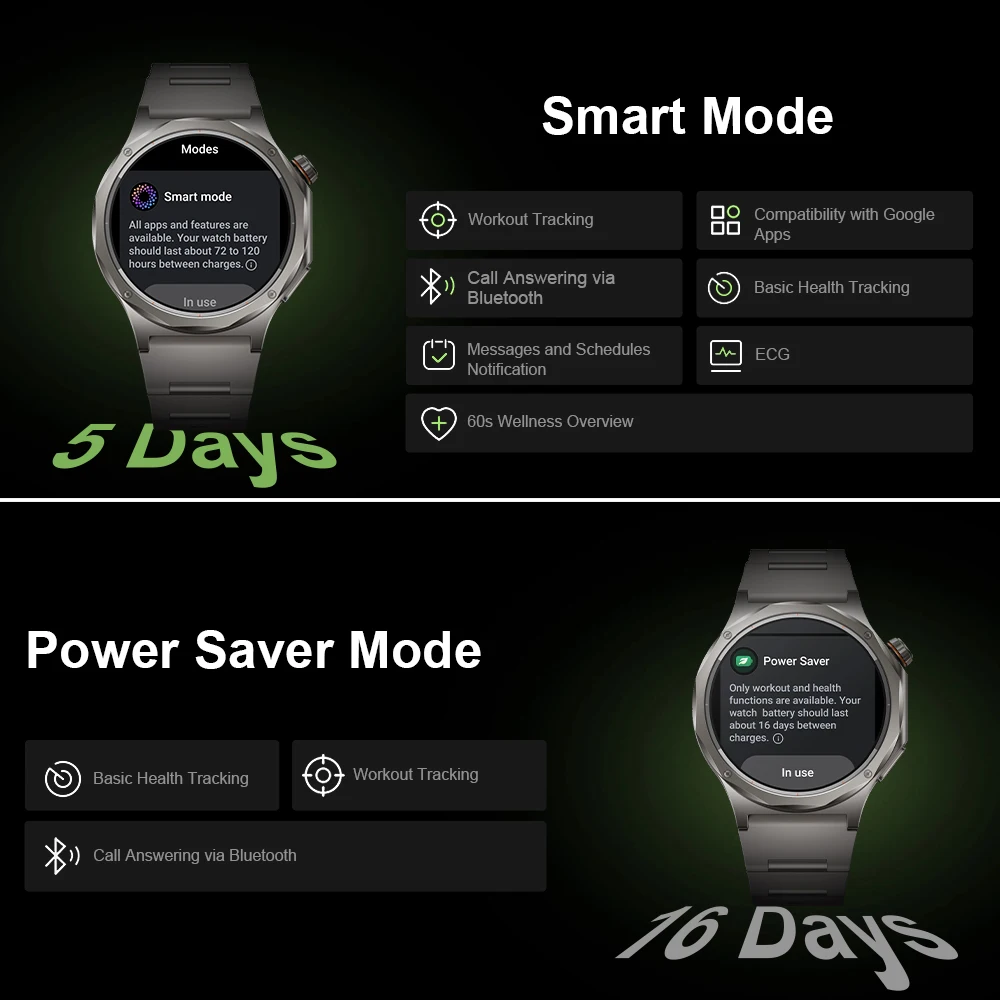 Smartwatch 3