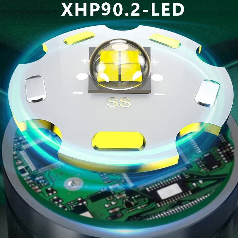 Wiederaufladbare LED-Stirnlampe mit 1000 Meter Reichweite 2