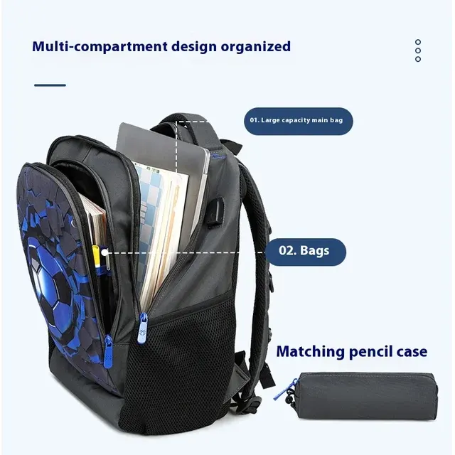 Schulrucksack 3