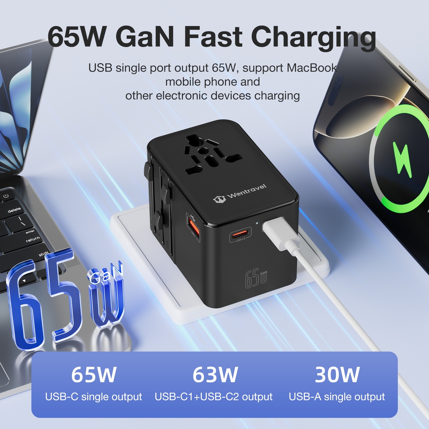 65W GaN Schnellladegerät mit PD 3.0 4
