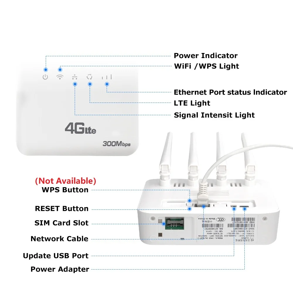 4G-SIM-WLAN-Router WiFi 6, 300 Mbit/s 4