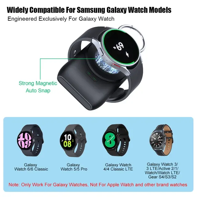 Kabelloses Smartwatch-Ladegerät 2
