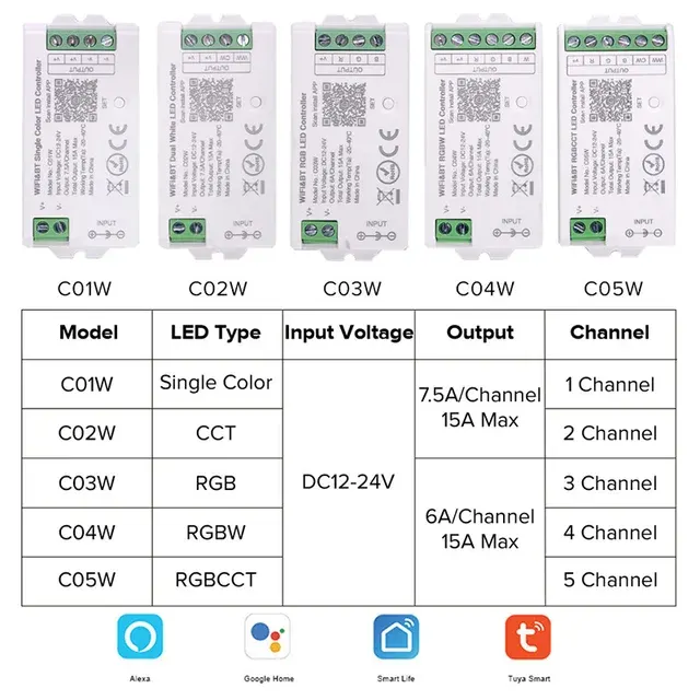 WLAN-LED-Streifen-Controller 2