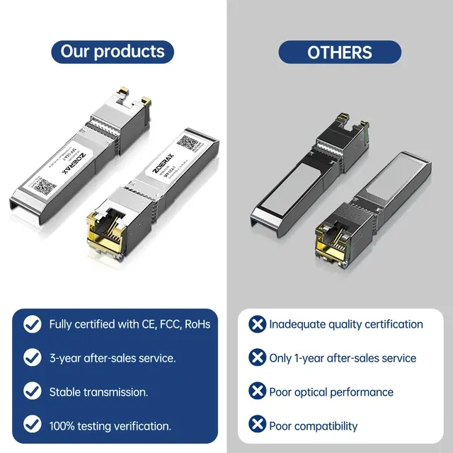 SFP+-Kupfermodul 3
