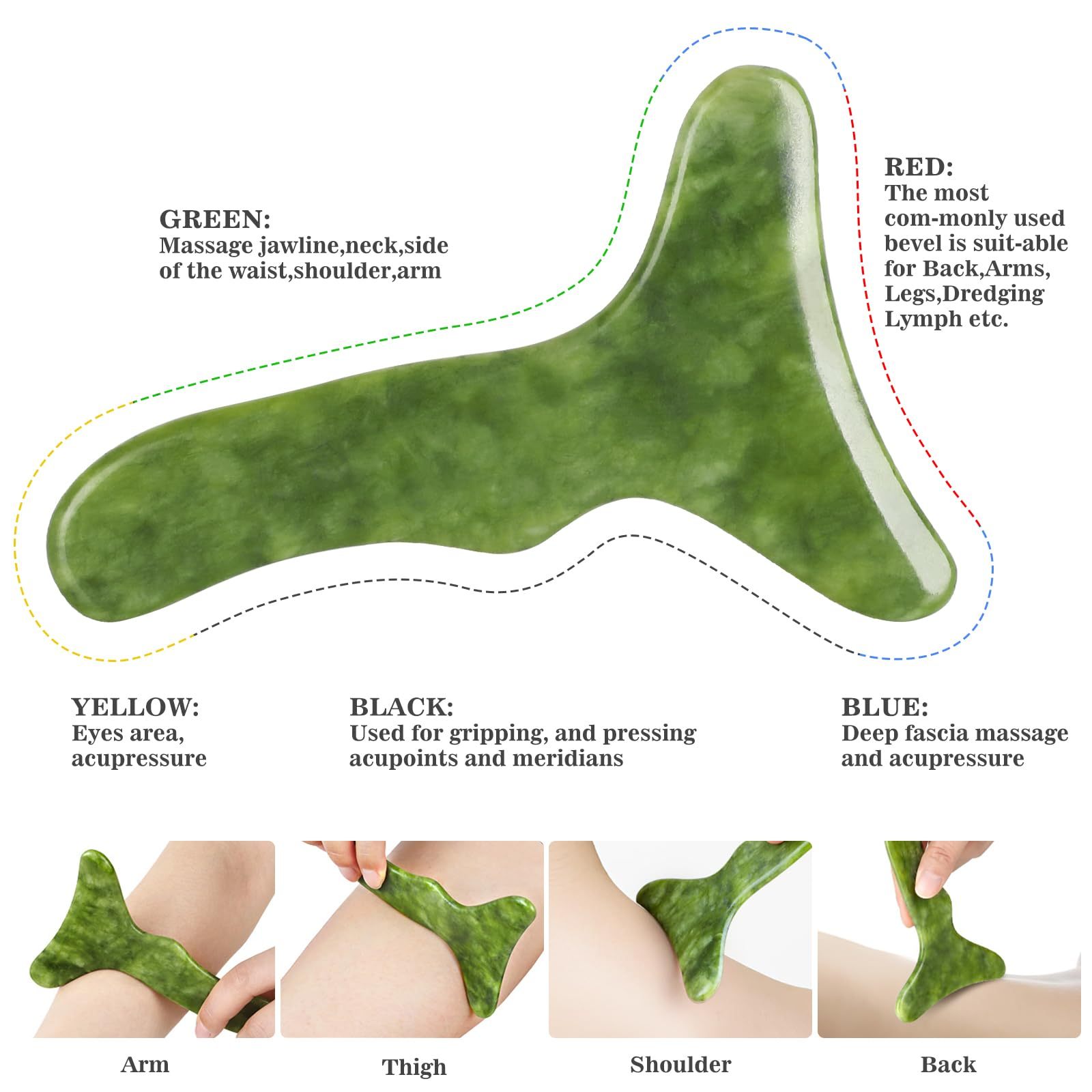 Gua Sha Massageset aus Jadestein für Gesicht und Körper 3