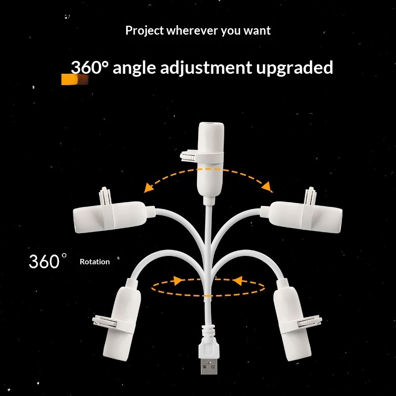 LED-Sternen-Mondlampe fürs Schlafzimmer 3
