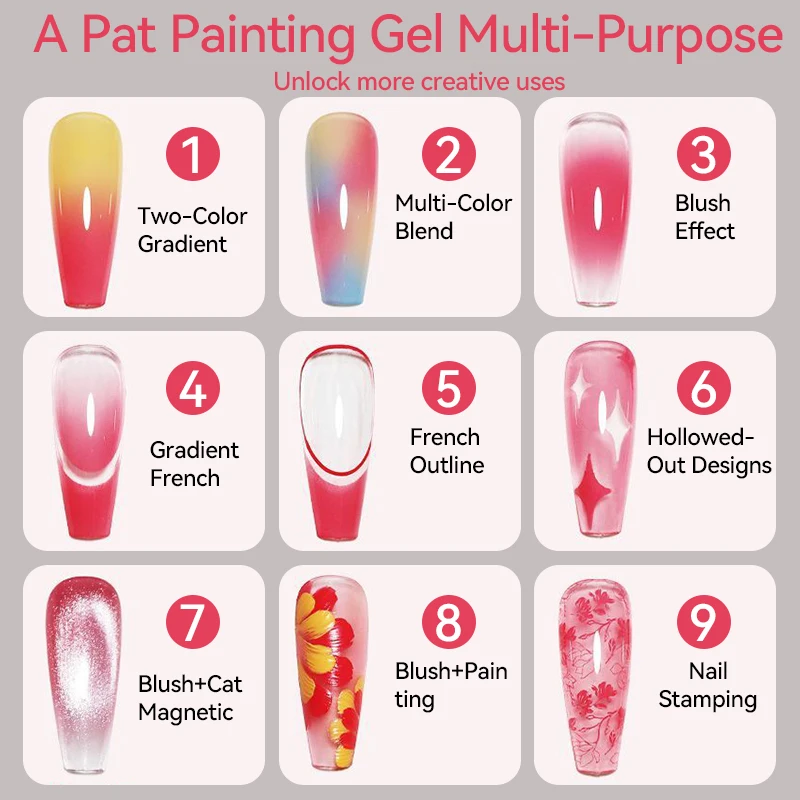 Nail-Art-Malgel 4