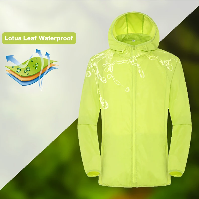 Regenjacke 2