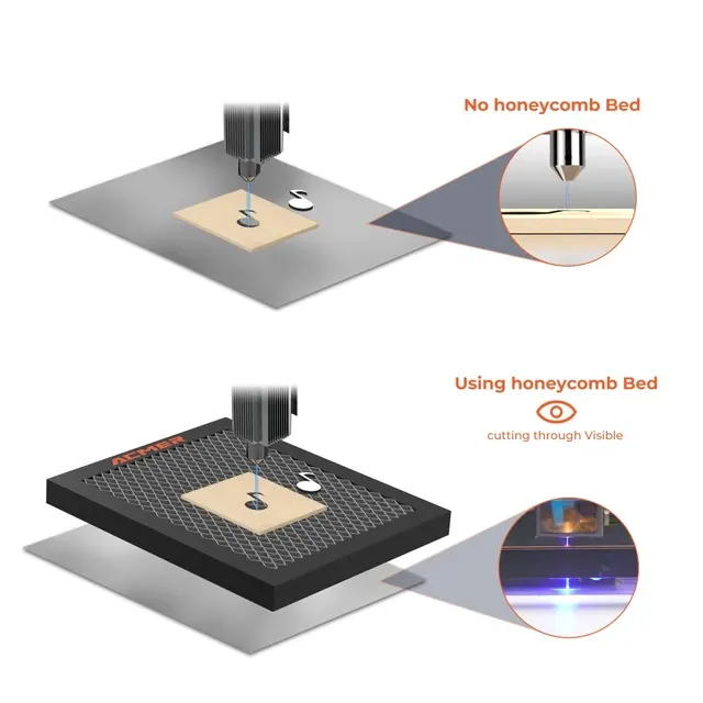 Laser-Wabenbett 4