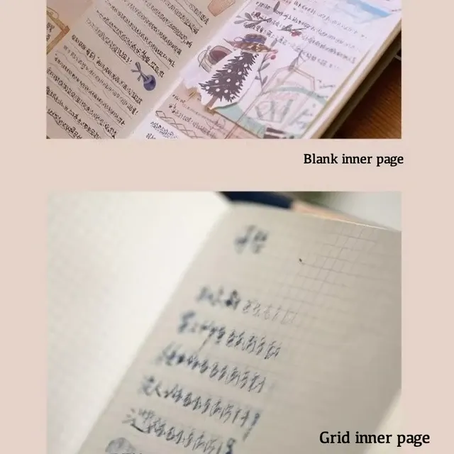 Traveler's-Notebook-Einlage 3