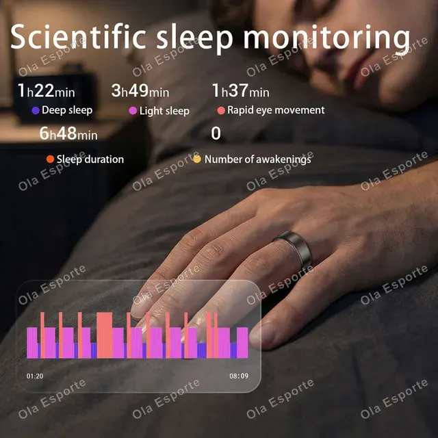 Smartring 4
