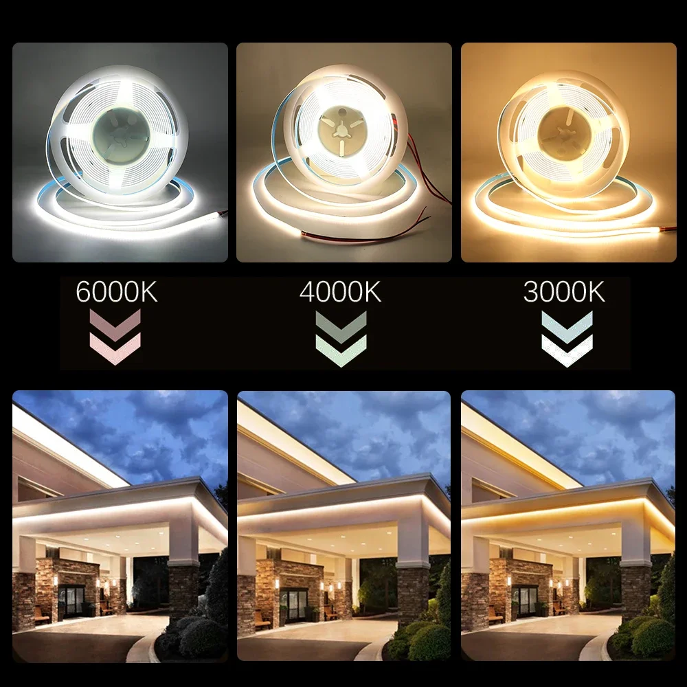 COB-LED-Streifen 2