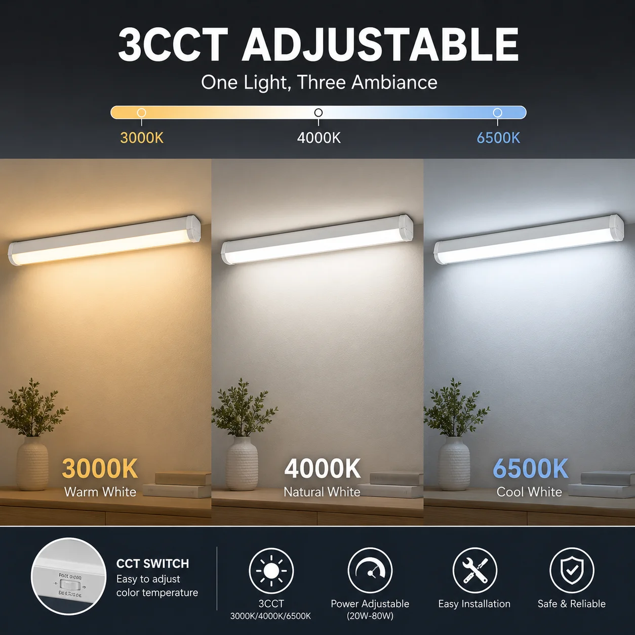 LED-Streifen im Großhandel 3