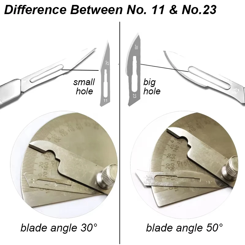 Skalpell-Klingen-Set 2