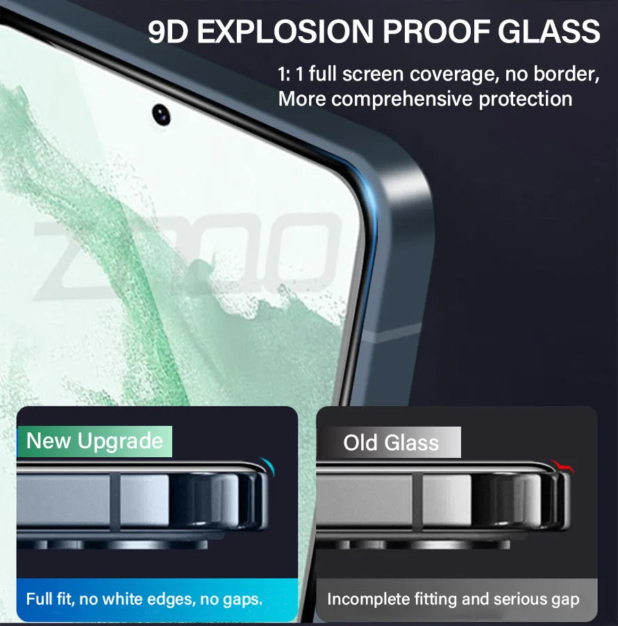 Gehärtete Displayschutzfolie für Samsung Galaxy 3
