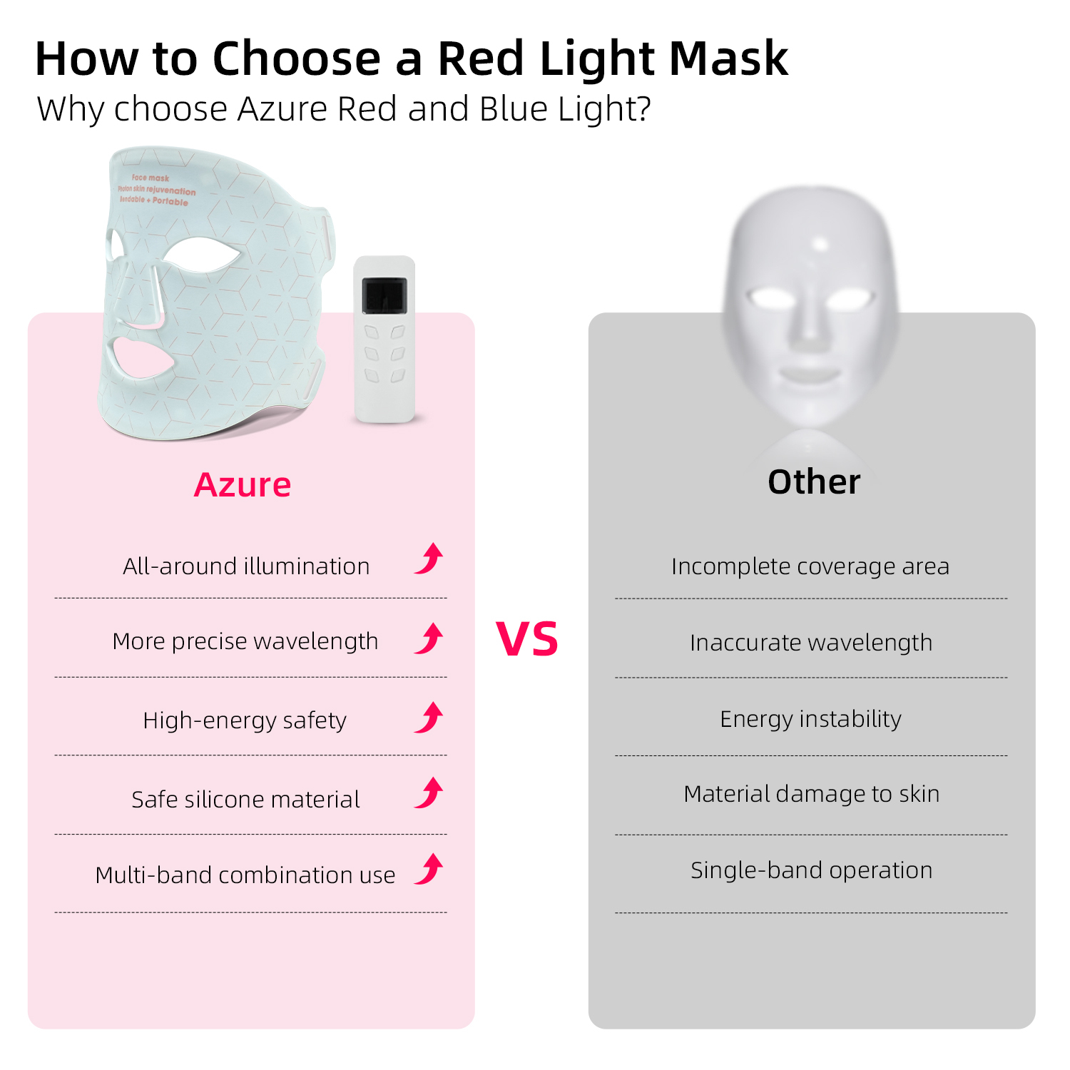 LED Rotlicht Gesichtsmaske mit 4 Farben 2