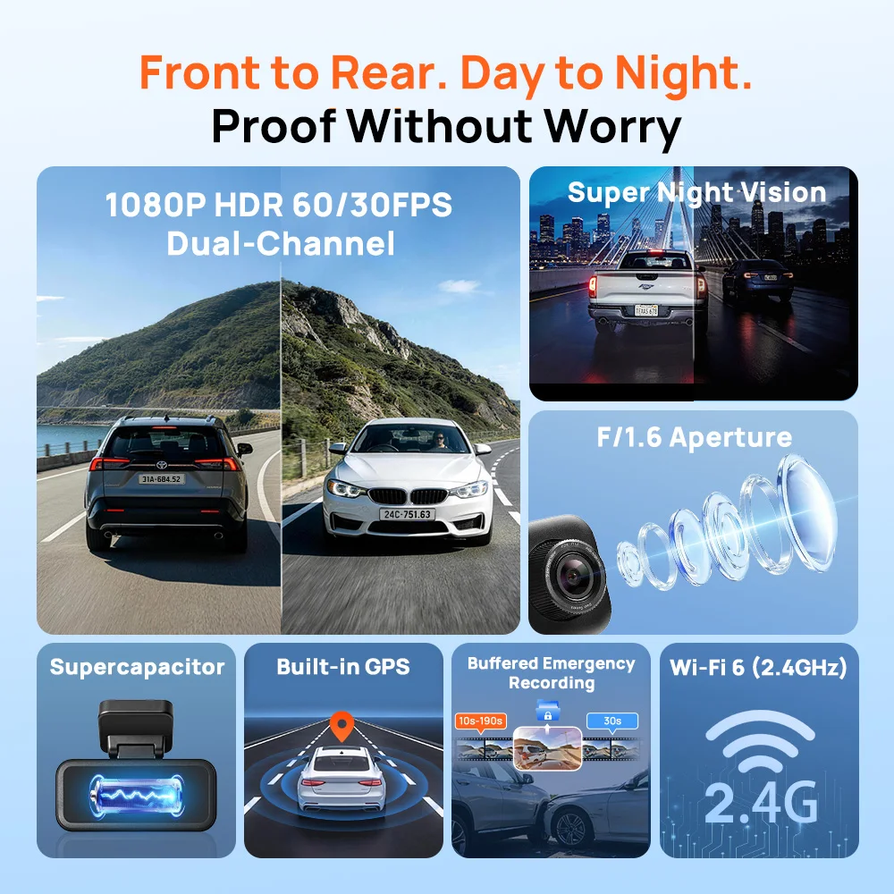 1080P-Dashcam mit GPS und Wi-Fi 6 2