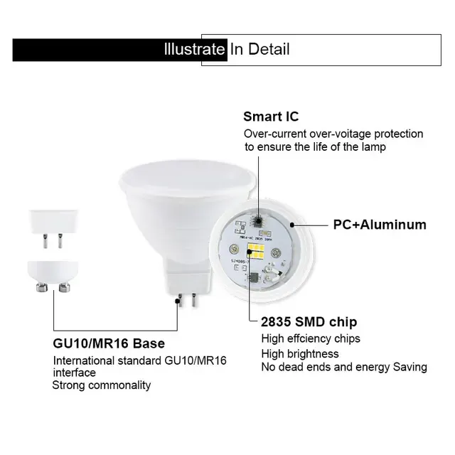 LED-Strahler-Leuchtmittel 4